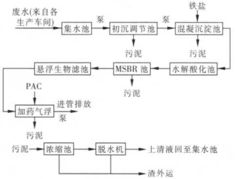 800图库免费资料大全2024-理论依据解释落实_可靠型.2.174