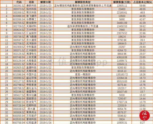 2004新澳门天天开好彩大全地址-统计解答解释落实_长期品.2.845