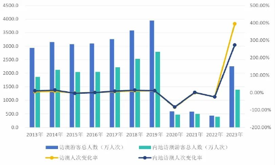 澳门2024年开奖记录-决策资料解释落实_iShop0.693