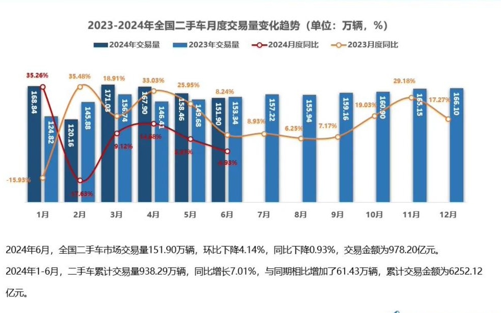 正版资料全年资料大全2024-实证研究解释落实_WP版.6.938