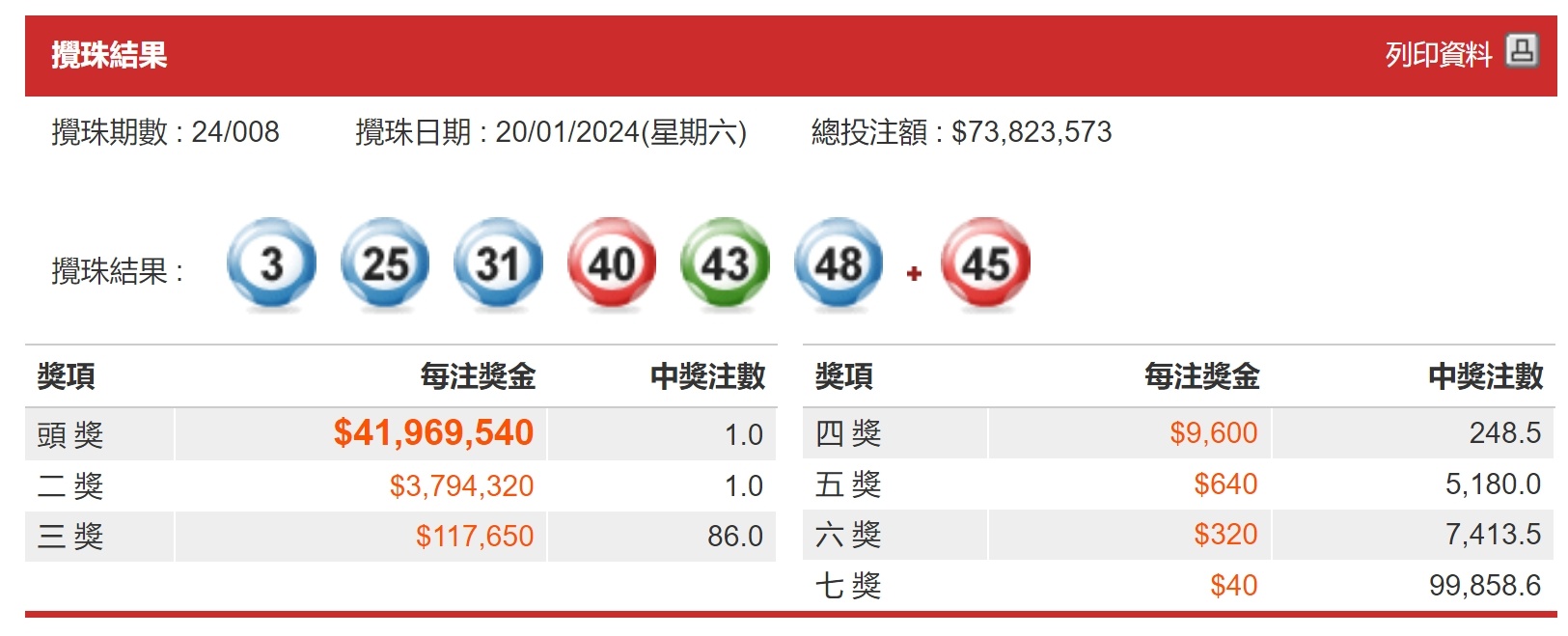 香港精准100%一肖中特怎么买-真实数据解释落实_HDR款.3.928