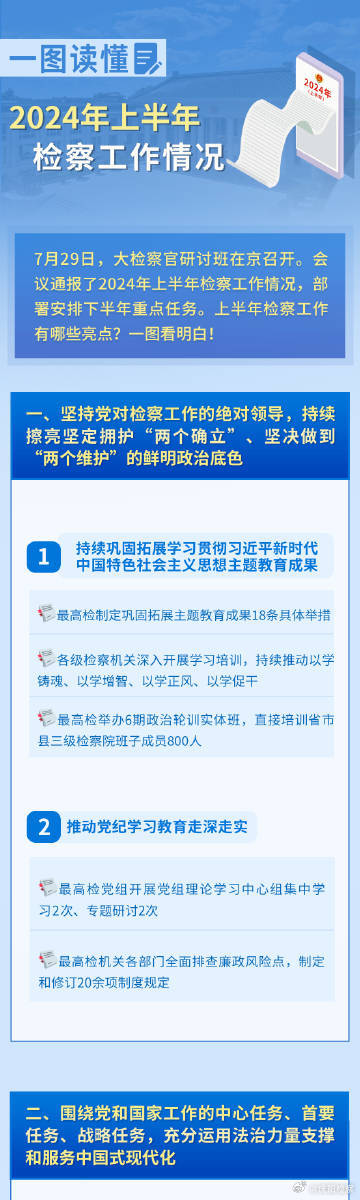 2024香港全年免费资料 精准-神秘法则揭示成功秘籍_跨界版.7.766