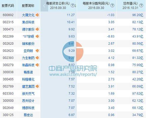 494949开奖结果查询-预测分析解释落实_forest最新版.6.744