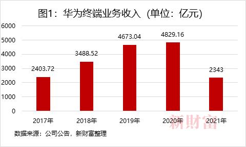 2024澳门今晚开奖号码香港记录-智慧生活从这里开始_战略版.9.510