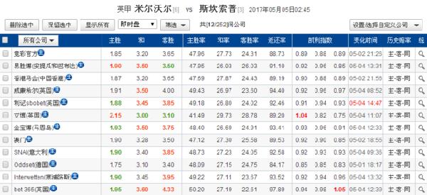 新澳门彩历史开奖记录走势图-实地分析解释落实_Z.2.421