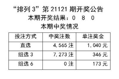 澳门彩天天一码一肖-机构预测解释落实方法_保养版.7.982