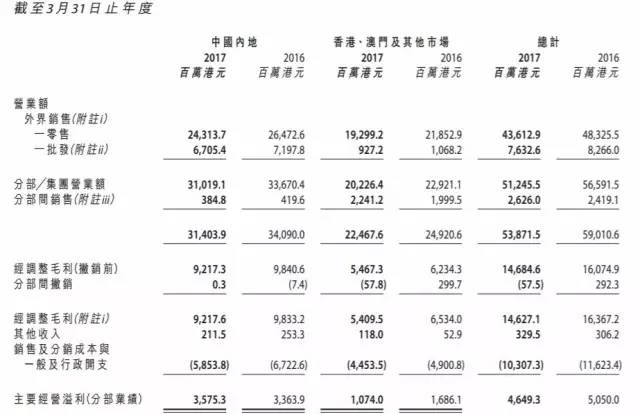 2024新奥历史开奖记录香港-分析与解释成语的收益与意义_uShop.6.175