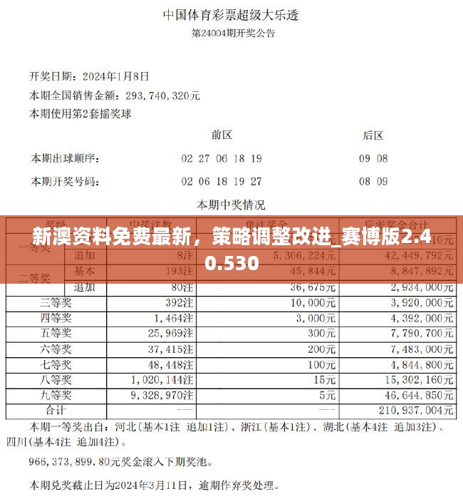 2024新奥历史开奖记录彩票吧-智慧与策略的完美结合_挑战型.2.252