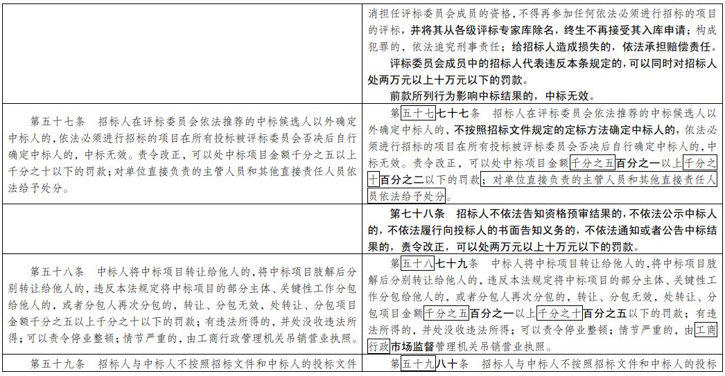 2024新澳门正版免费-实证解答解释落实_AR版.4.96