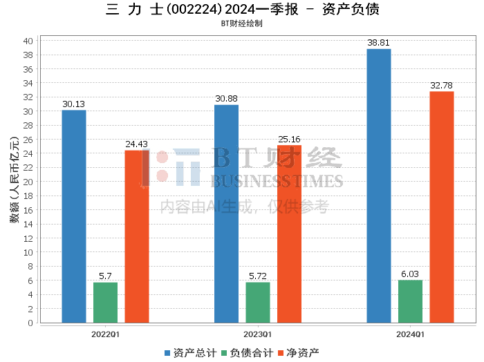 2024香港全年免费资料 精准-深入数据解释落实_标配版.3.68