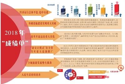 香港出彩综合开奖结果查询-精准解答解释落实_先锋版Hdd.9.110