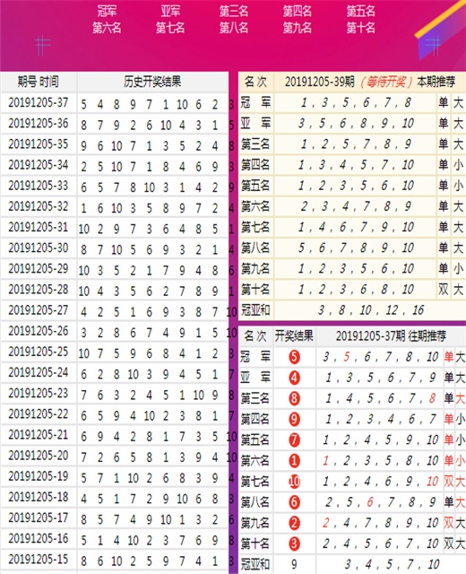 新澳六开彩开奖号码今天-数据解答解释落实_3DM6.837