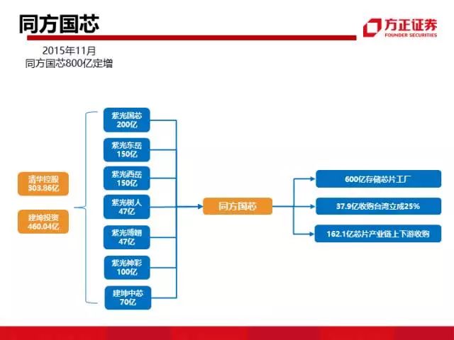 澳门免费资料大全特色-探讨国产化对解答的影响_实况款.1.24