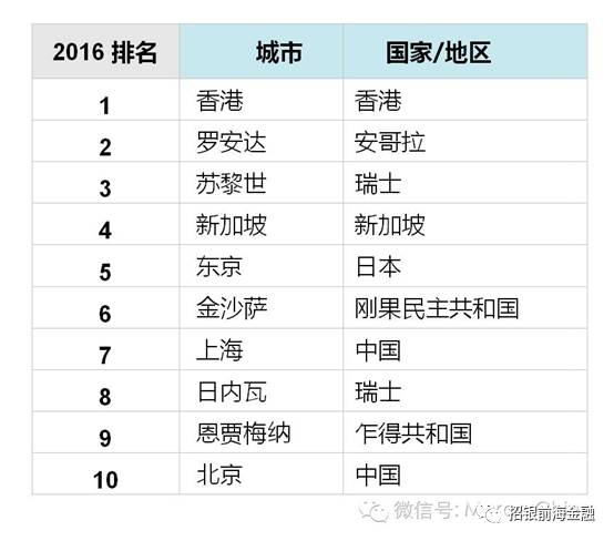 香港今晚开奖结果+开奖记录-最新热门解答落实_保养版.0.510