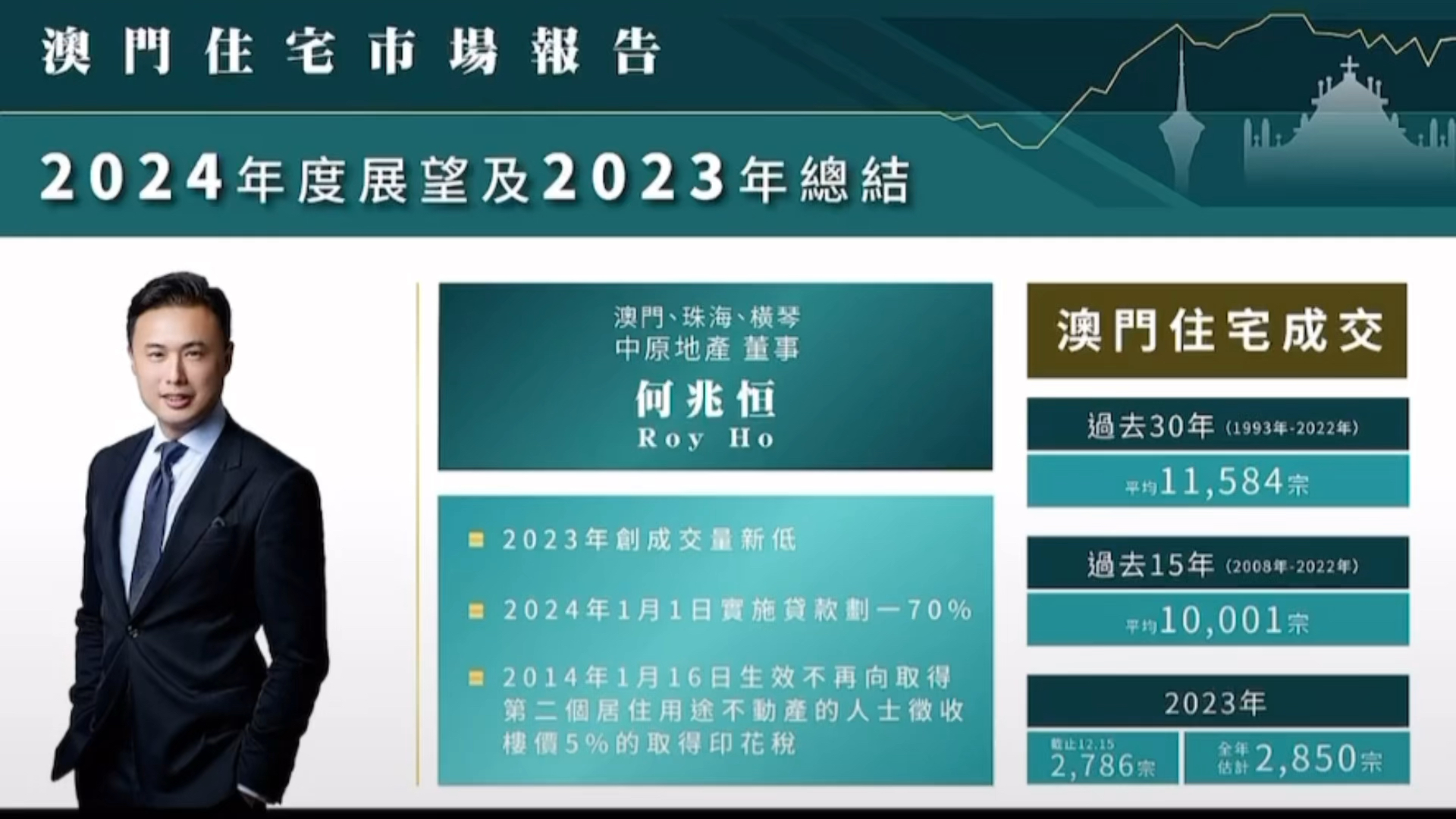 江左梅郎澳门正版资料2023年最新-定性解答解释落实_更换集.0.941