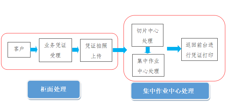 查看今天的马报资料图-解析关键问题的重要性与实施策略_开发制.5.74