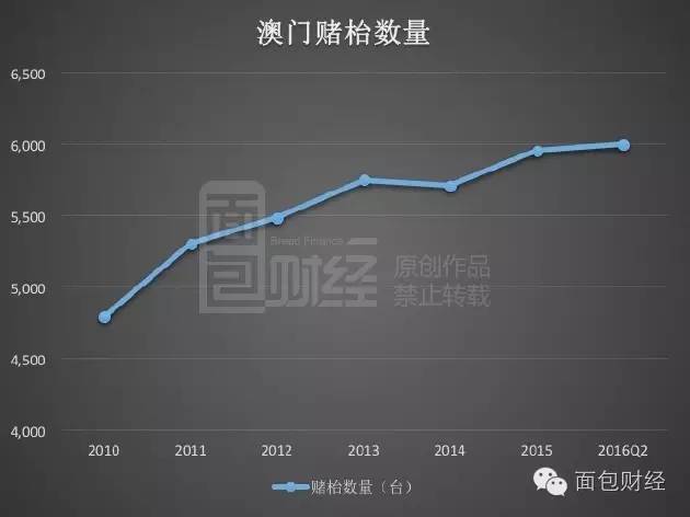 晨曦家居 第57页