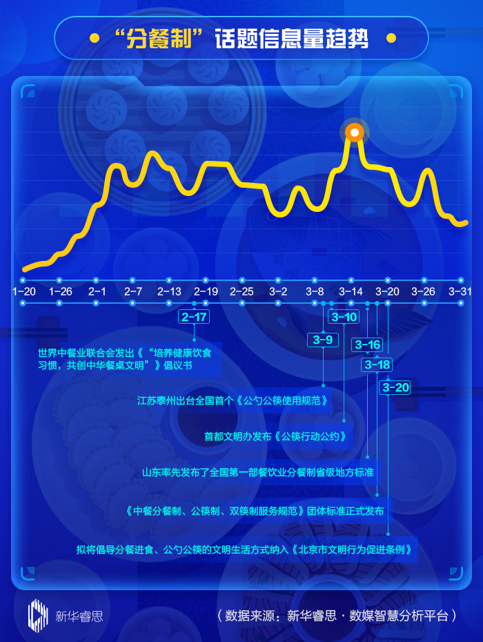 新澳精准资料免费提供最新版-实践数据解释落实_CT.1.67