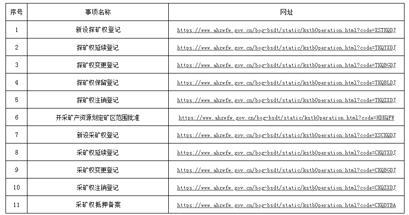 尚德书院 第56页