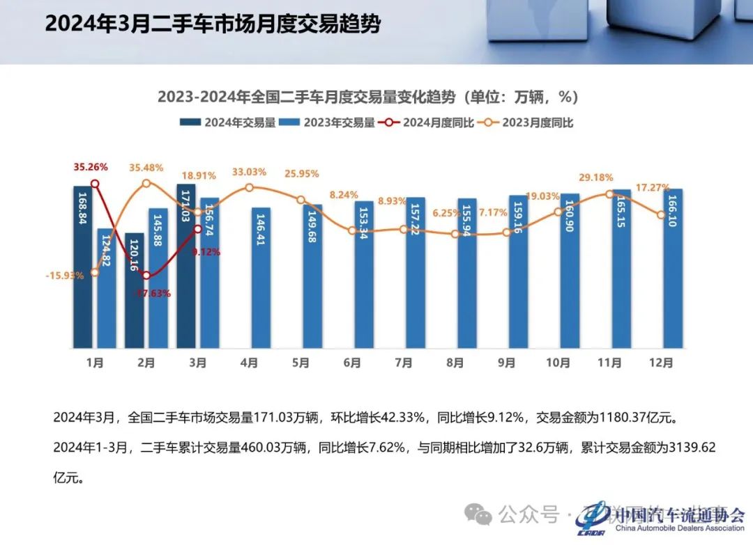 2024年澳门精准正版资料-深度探索未来生活新趋势_修订集.4.582