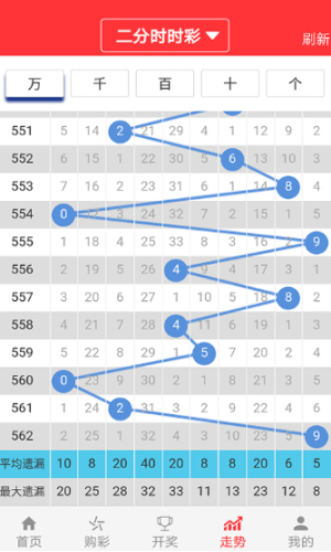 新澳门彩历史开奖记录近30期-最新解答解释落实_Pixel.5.794