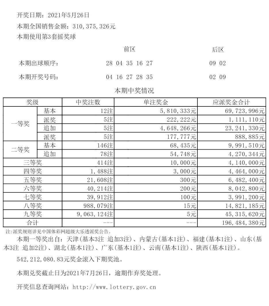 新澳六开彩开奖号码记录-探索城市新风尚与秘密角落_银版.1.527