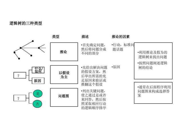 2024澳门免费资料,正版资料-统计分析解释落实_环保款.4.680