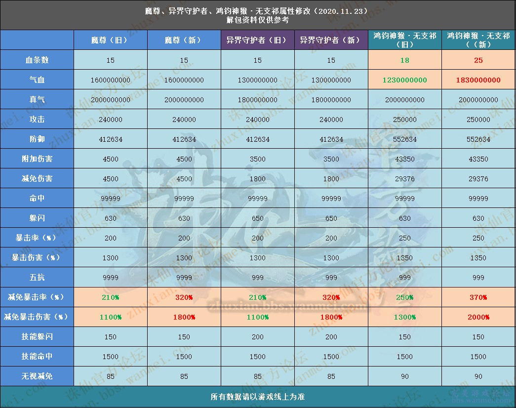 55123cσm澳彩资料查询-可靠解答解释落实_限定型.1.906