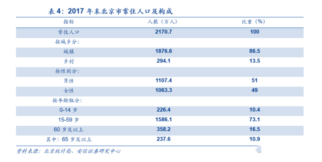 博雅星空 第54页