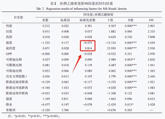 鸿儒智慧 第53页