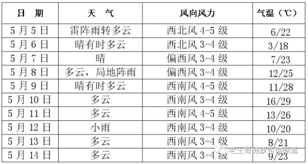 澳门一码一肖一特一中是合法的吗-探索生活中的小确幸_检测版.3.616