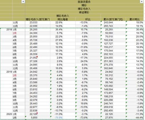 2024新澳门天天开好彩大全正版-多元化的解读与应用策略_QHD.8.774