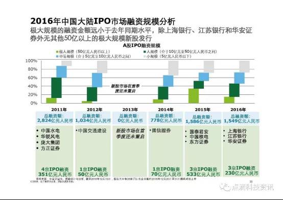 2024香港全年免费资料-探秘未来科技新趋势_和谐版.5.917