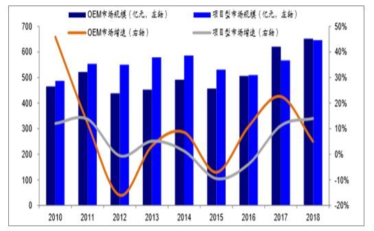 2024澳门今晚开特-探索未来科技发展趋势_高端款.0.353