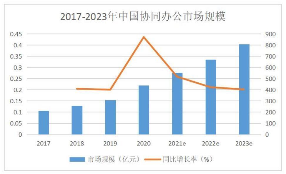 新奥2024年免费资料大全-智能解答解释落实_XP款.9.481