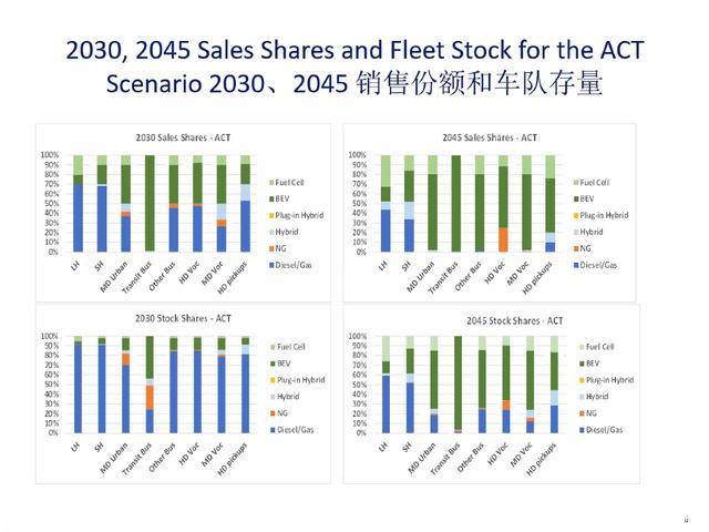 2024新澳门正版免费资本车-深入数据解释落实_潜能版.3.716