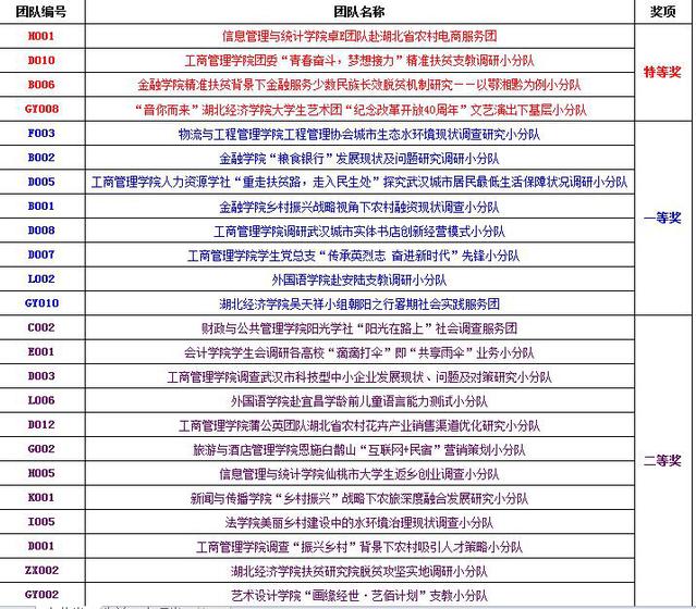 2024澳门今晚开特马结果-全面数据解释落实_进修版.2.319