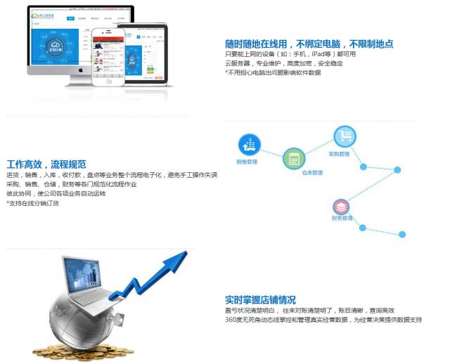 777788888精准管家婆最新版特色-全面数据应用分析_收藏集.2.14