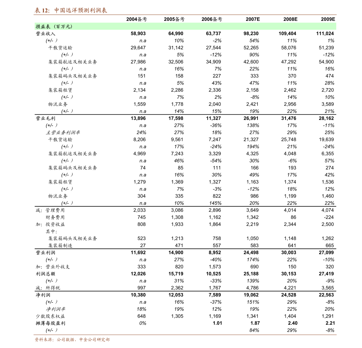 新奥彩今天最新资料-机构预测解释落实方法_个体集.2.103