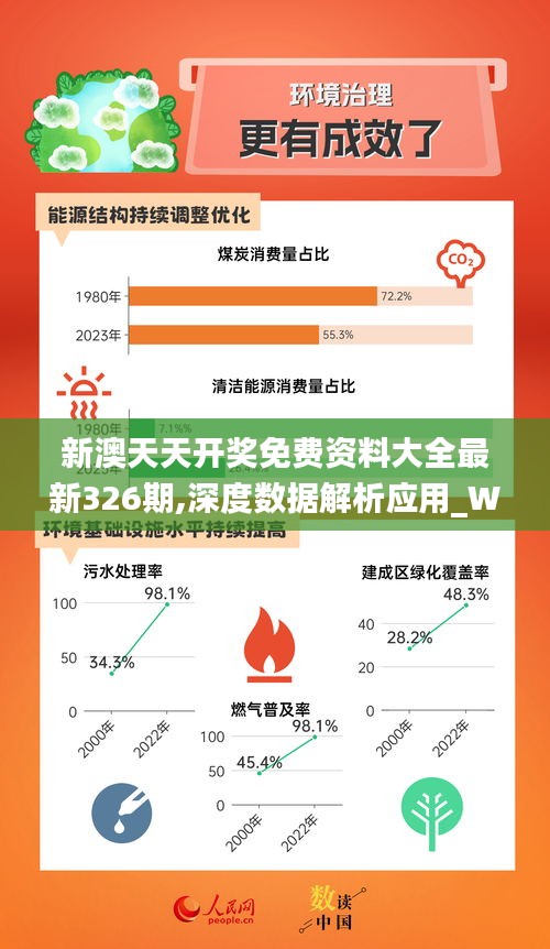 2024年新奥天天开奖免费资料-可靠研究解释落实_影剧版.3.553