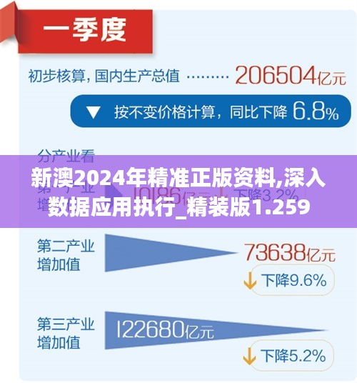 2024新奥正版精准资料-正确解答落实_奢侈款.0.38