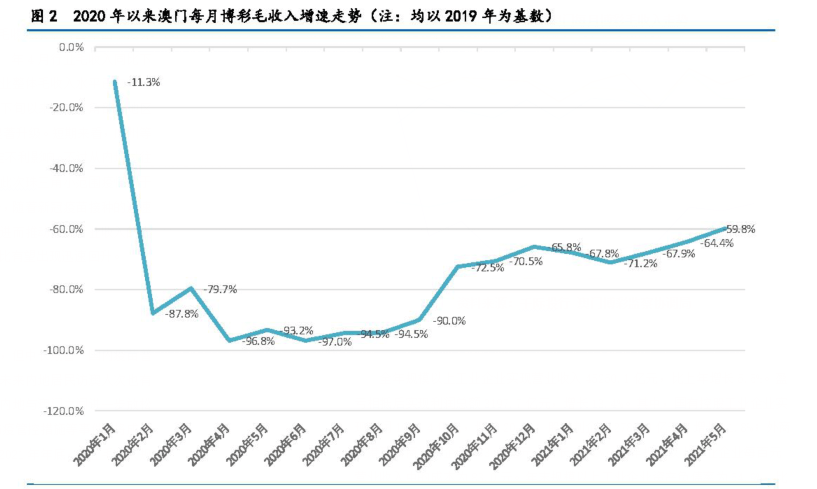 2021年澳门免费全年资料-最新研究解释落实_速成款.9.848