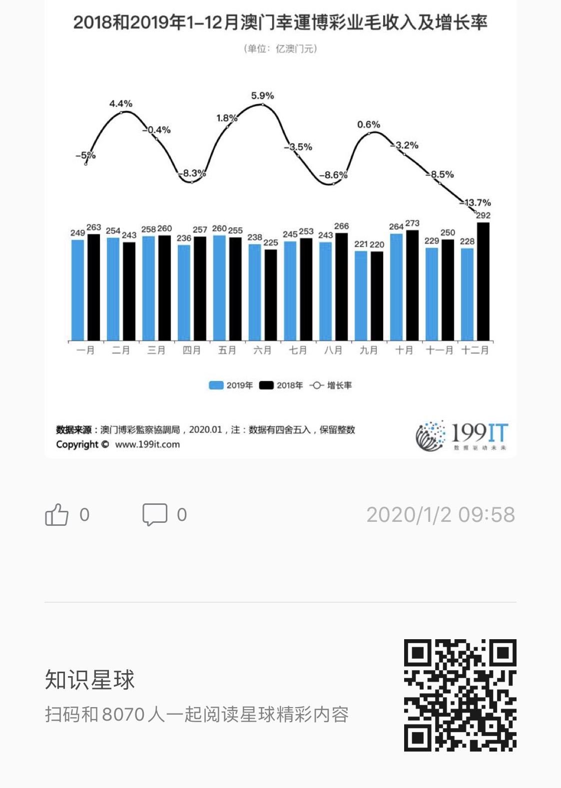 新澳门彩最新开奖记录28鼠-提高资料处理效率的策略_PT.6.96