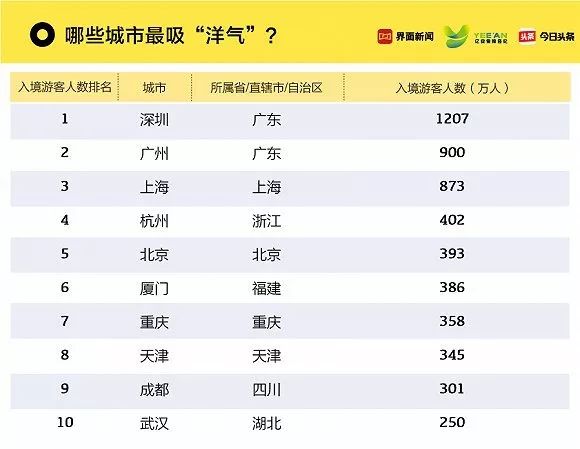 澳门宝典2024年最新版免费-详细数据解释落实_标配版.6.394