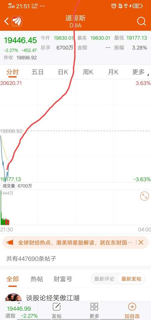 港彩今晚二四六开奖免费-现象分析解释落实_FHD品.7.643