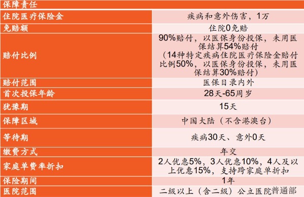 2024新澳门彩免费资料-保证资料解读的准确性与实用性_实况品.9.173