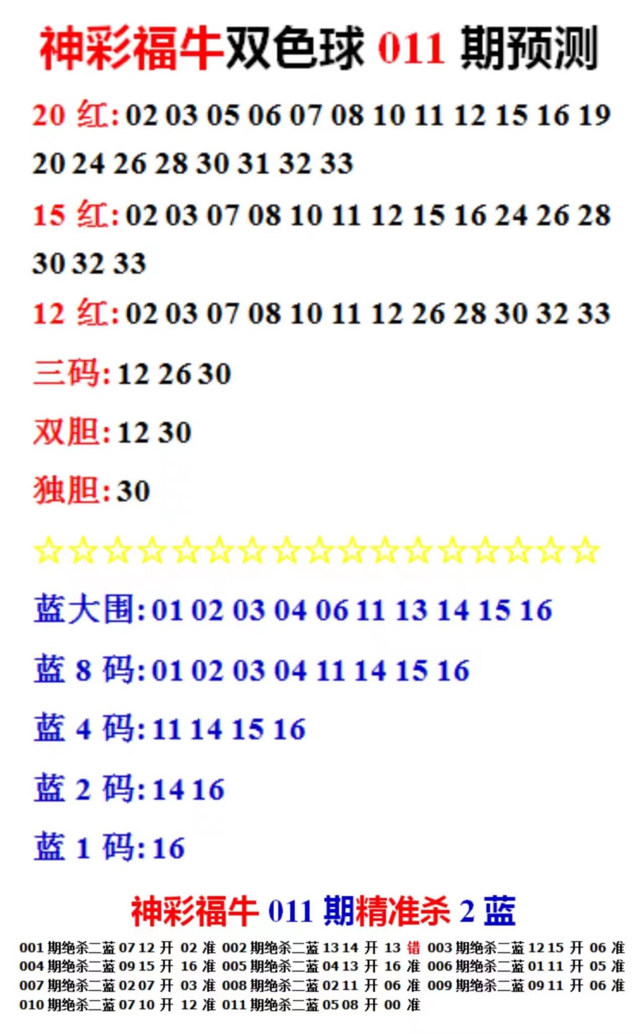 二四六天天开奖免费资料文字大全-探索世界的未知奥秘_跨界版.7.766