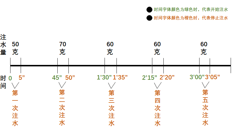 三期内必开一期免费资料-解析机构预测的实施策略_共享型.7.296