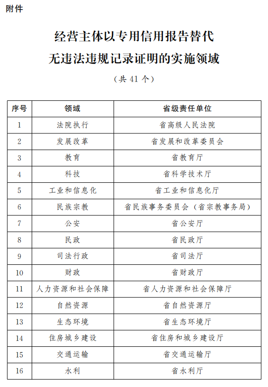 澳门开奖结果开奖记录表62期-科技成语分析落实_yShop.5.564