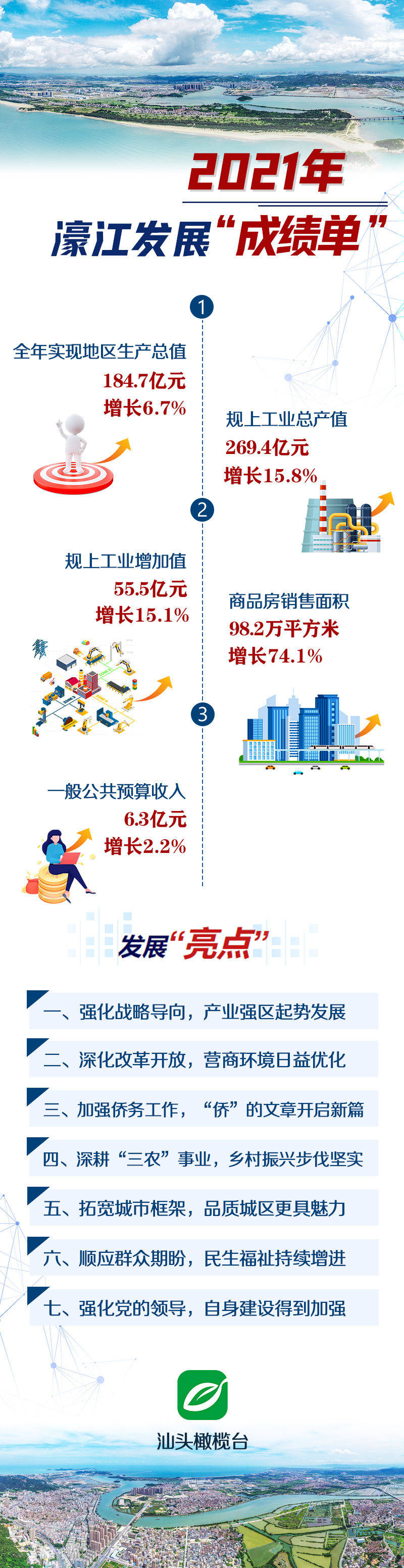 79456濠江论-探索新兴旅游胜地的魅力_挑战款.8.369